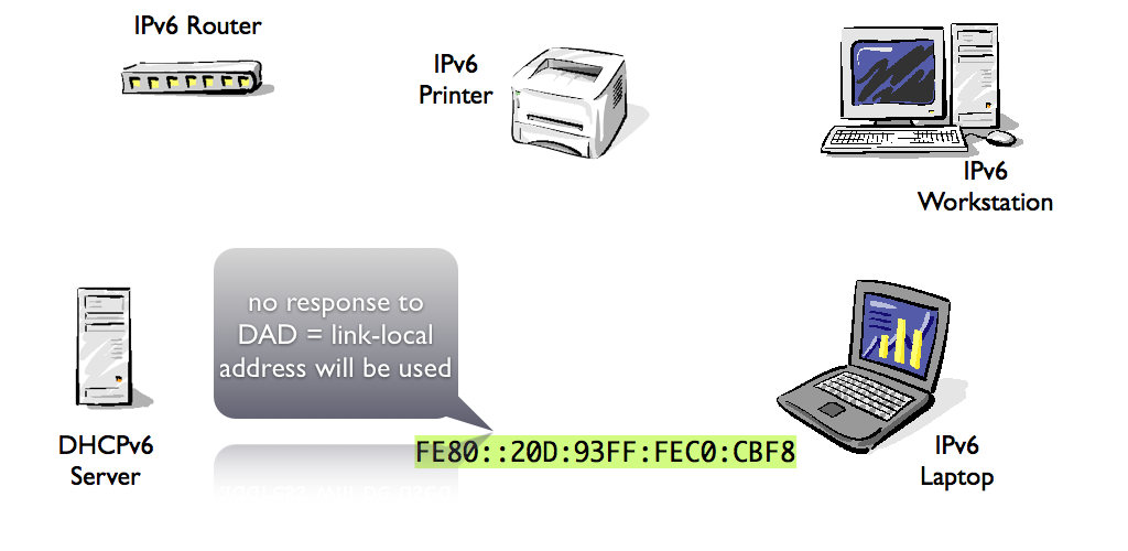 DHCPv6-SLAAC.010.png